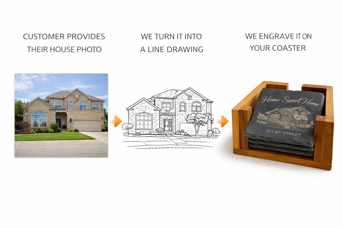 Personalized House Portrait Slate Coaster Set, Custom Home Photo Engraved Coasters, Housewarming New Home Realtor Closing Gift